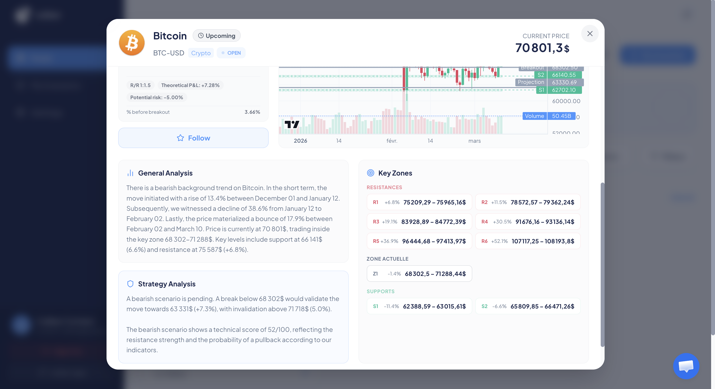 Detail Scénario Colber Web