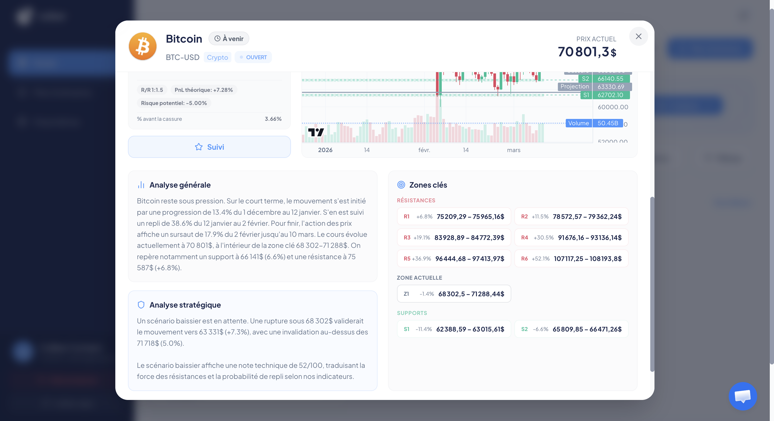 Detail Scénario Colber Web